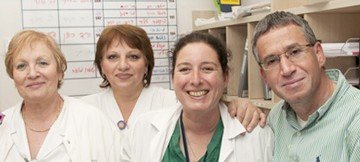 מלב"י - המרכז לטיפול בהשמנת יתר